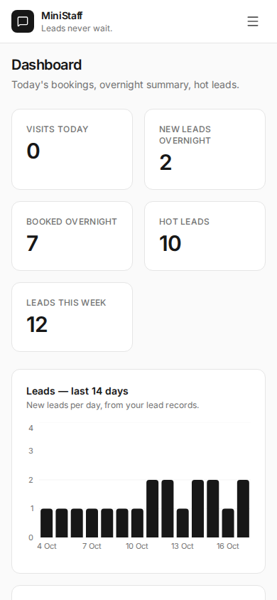 Dashboard