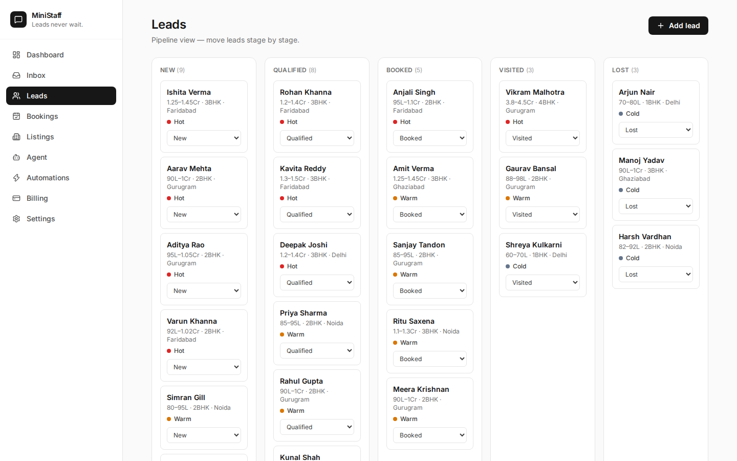 MiniStaff leads board with hot, warm and cold leads across five stages